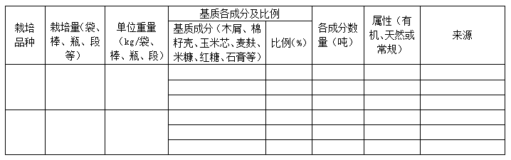 栽培基質使用情況