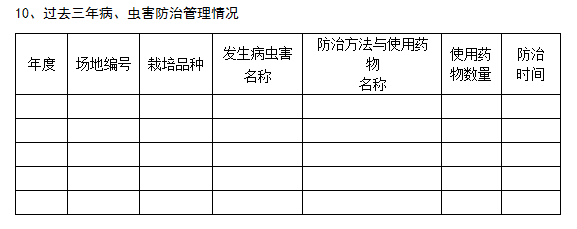 過去三年病、蟲害防治管理情況